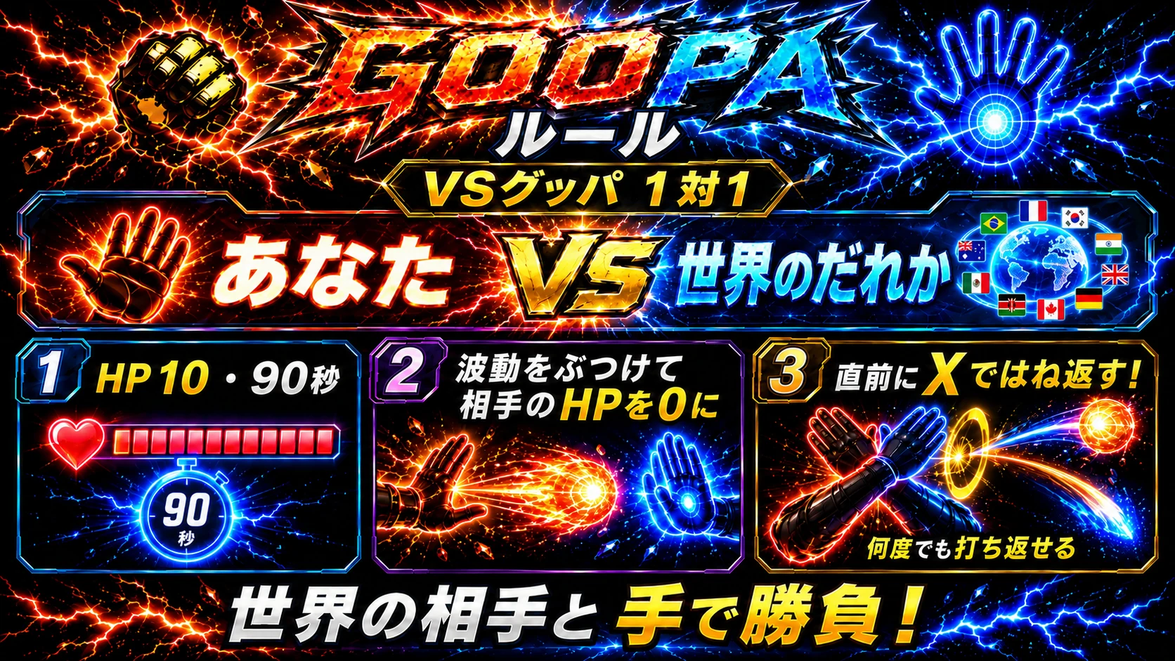 GOOPAルール VSグッパ 1対1。あなた VS 世界のだれか(いろいろな国の相手)。1 HP10・90秒。2 波動をぶつけて相手のHPを0に。3 直前にXではね返す、何度でも打ち返せる。世界の相手と手で勝負。